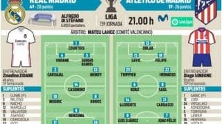 昨季王者VS暫定王者...今季初のマドリード・ダービー先発を予想！