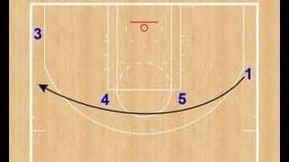 月バスSet Play of the Week（144）クリッパーズ