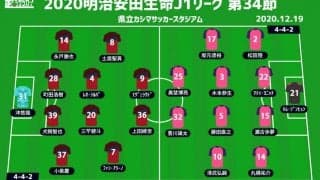 【J1注目プレビュー|最終節:鹿島vsC大阪】ACL出場権をめぐる白熱の直接対決！