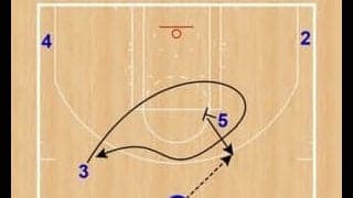 月バスSet Play of the Week（145）ウォリアーズ