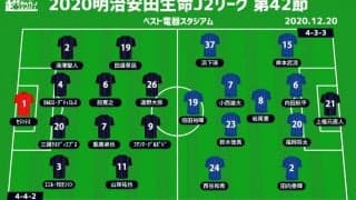 【J2注目プレビュー|最終節:福岡vs徳島】J1昇格を決めた両者、徳島有利の優勝争い、福岡はダブルなるか