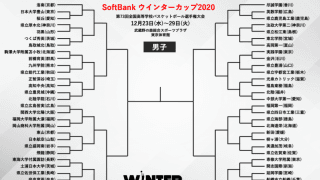 【大会展望】男子は福岡第一を筆頭に昨年の経験があるチームが有力か。新勢力の成長はいかに？