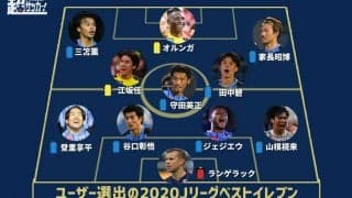 川崎F以外から3名選出、ユーザー選出のJ1年間ベスト11が決定! 最多得票は川崎FのMF三笘薫!《超WSアウォーズ2020 Jリーグ》