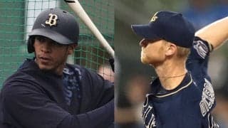 オリックス、ディクソン＆モヤと来季契約を締結　守護神は来季が9年目のシーズン