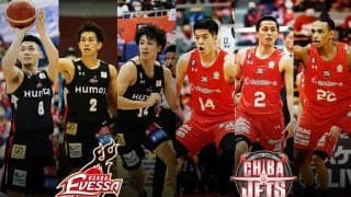 好調千葉ジェッツの勢いを止められるか…注目は大阪エヴェッサガード陣と富樫勇樹のマッチアップ