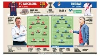 メッシ欠場のバルサは再び3CBを採用か...乾＆武藤はスタメンと予想！