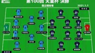 【天皇杯決勝プレビュー|川崎FvsG大阪】結束強まるフロンターレか、雪辱期すガンバか