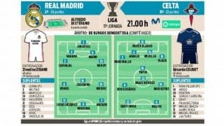 ラモス欠くレアル、ホームにセルタを迎え撃つ【先発予想】