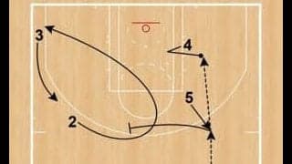 月バスSet Play of the Week（147）ブレイザーズ