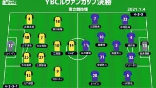 【ルヴァンカップ決勝プレビュー|柏vsFC東京】共に3度目の頂点へ、シーズン締めくくりの決戦！
