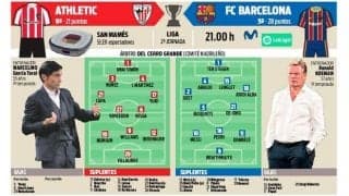 勝利で3位浮上 バルサが苦手なビルバオ戦へ【先発予想】