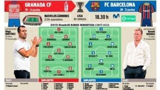 バルサの21歳CBコンビが復活か...7位グラナダ戦の先発予想