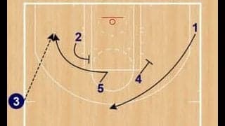 月バスSet Play of the Week（148）ナゲッツ