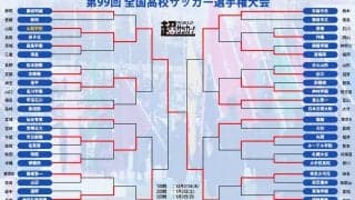 山梨学院が11年ぶり2度目の優勝! GK熊倉匠の活躍で3年連続ファイナリスト青森山田とのPK戦を制す!　《高校サッカー選手権》