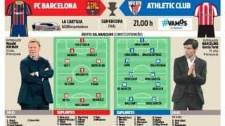 クーマン・バルサ初タイトルへ メッシが“ライオン”を飼いならす