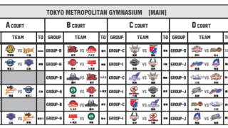 B.LEAGUE U15 CHAMPIONSHIP 2021、3月28日から30日にかけて開催
