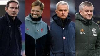 シメオネ、モウリーニョ、ペップ、クロップ…名将たちがキャラクターに！？ピクサーのタッチで再現した画像が話題に