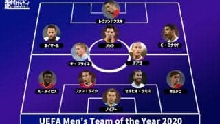 2020年のUEFAベストイレブン決定　C・ロナウドが史上最多15度目のノミネート