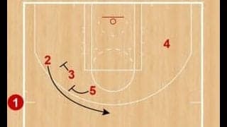 月バスSet Play of the Week（150）キャブス