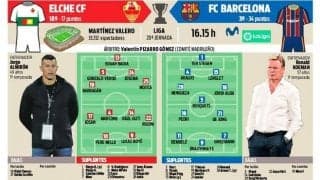 メッシ不在の２試合目 リーグ戦での連勝継続へベストメンバーを投入