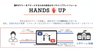 一般社団法人「スポーツを止めるな」が学生が自らをアピールするプラットフォーム「Hands up」をリリース