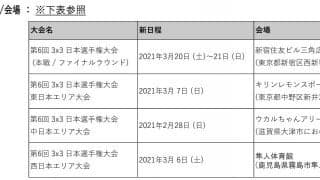 第6回3x3日本選手権大会および東・中・西日本エリア大会、延期後の日程・会場が決定