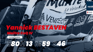 80日間世界一周レース、ヤニック・ベスタベンが大逆転！