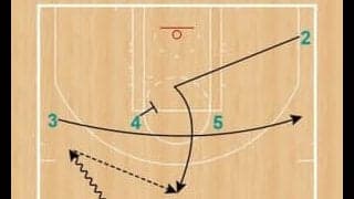 月バスSet Play of the Week（151）ホーネッツ