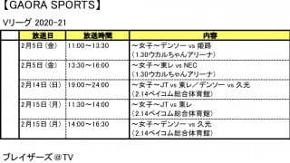 バレーボールテレビ番組情報（前半2/1〜15放送予定分）