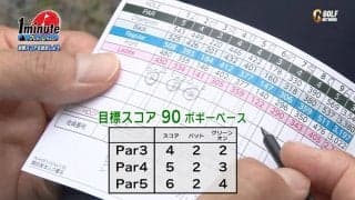 【動画】目標スコアを設定しよう！スコアアップのコツ〜関浩太郎メソッド1分ドリル