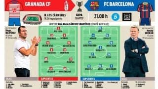 バルサ 最も近いタイトル獲得へ “ほぼベストメンバー”でグラナダ戦に挑む