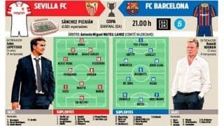 怪我人続出で国王杯準決勝へ、バルサがセビージャの敵地へ乗り込む【先発予想】