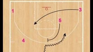 月バスSet Play of the Week（153）ヒート