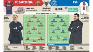 バルサのPSG戦先発予想 ビッグタスクを担うのは右サイドのアメリカ人