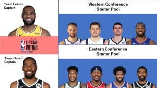 レブロン・ジェームス（レイカーズ）、ケビン・デュラント（ネッツ）らスーパースターが勢ぞろい - NBAオールスター・スターターまとめ