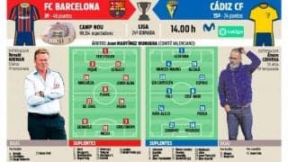 バルサ 前回対戦のリベンジへ、カディス戦勝利で首位との勝ち点差は6に【先発予想】