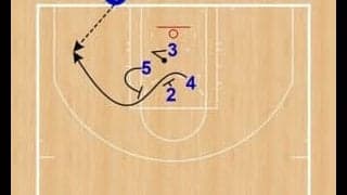 月バスSet Play of the Week（154）クリッパーズ