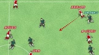 アーセナルが復調。「同じ絵」が描けていた連係でエースも復活