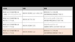 第６回 ３x３日本選手権大会 西日本エリア大会が再延期、会場も変更に