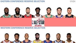 NBAがオールスター・ゲームのリザーブ14人を発表