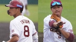 楽天野手陣も競争激化でポジション奪うのは誰？　若手の成長に鈴木大、銀次も危機感