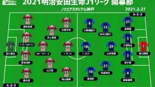 【J1注目プレビュー|開幕節:神戸vsG大阪】開幕から関西勢対決！