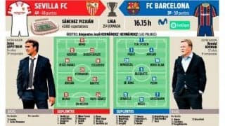 メッシにしがみつくバルサ リーガ優勝争いへの大一番