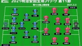 【J1注目プレビュー|第11節:川崎FvsC大阪】連勝目指す両者が真っ向勝負、大久保嘉人が等々力帰還