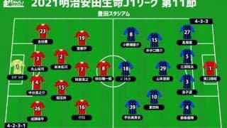 【J1注目プレビュー|第11節：名古屋vsG大阪】開幕戦明暗の昨季3位と2位が激突！