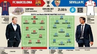 バルサ セビージャに逆転勝利へ、リーグ戦同様5バック採用か【先発予想】