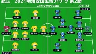 【J1注目プレビュー|第2節:仙台vs川崎F】1年越しのホーム勝利なるか？ 王者川崎Fは3連勝へ