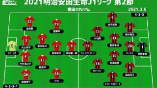 【J1注目プレビュー|第2節:名古屋vs札幌】堅守速攻かアタッキングフットボールか、共に開幕連勝を目指す