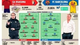 バルサ アウェイ8連勝へ、オサスナ戦で“7番”が先発復帰か【先発予想】