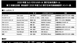 2020年度 3x3 男子日本代表チーム 第2次強化合宿参加メンバー（2020年度 3x3 男子日本代表候補選手）発表